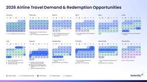 2026 Airline Travel Demand & Redemption Calendar_Preview