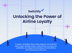 Unlocking the Power of Airline Loyalty Infographic Preview