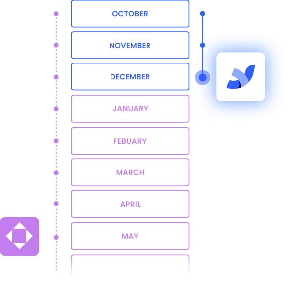 accordion-get-implementation-going@2x