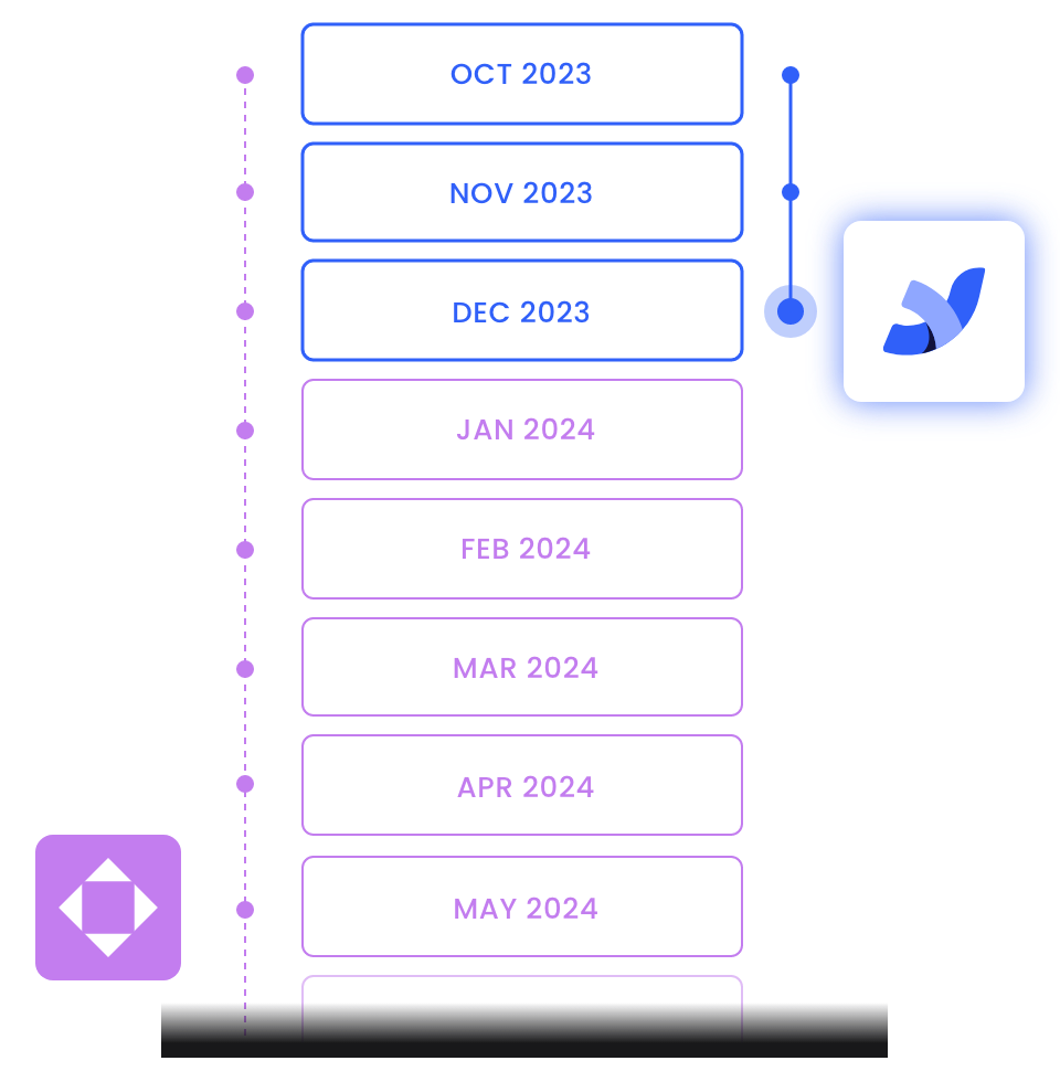 accordion-get-implementation-going@2x