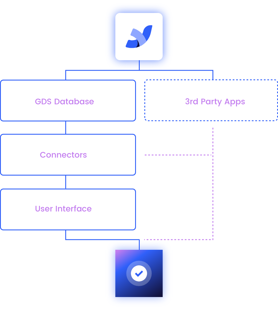 accordion-scope-project-details-updated