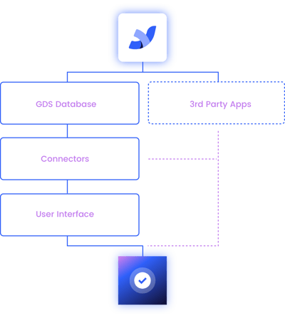 accordion-scope-project-details-updated