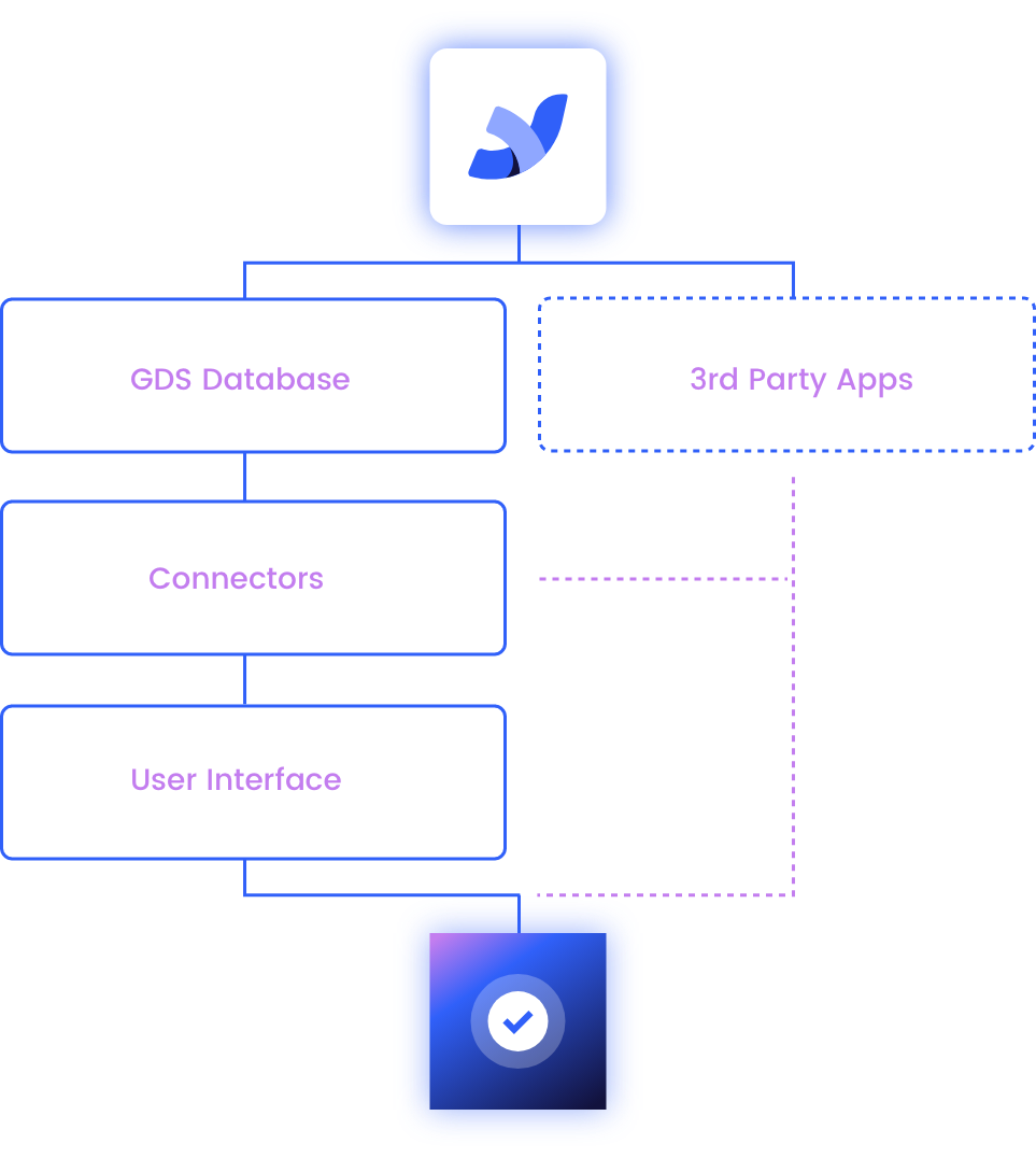 accordion-scope-project-details-updated