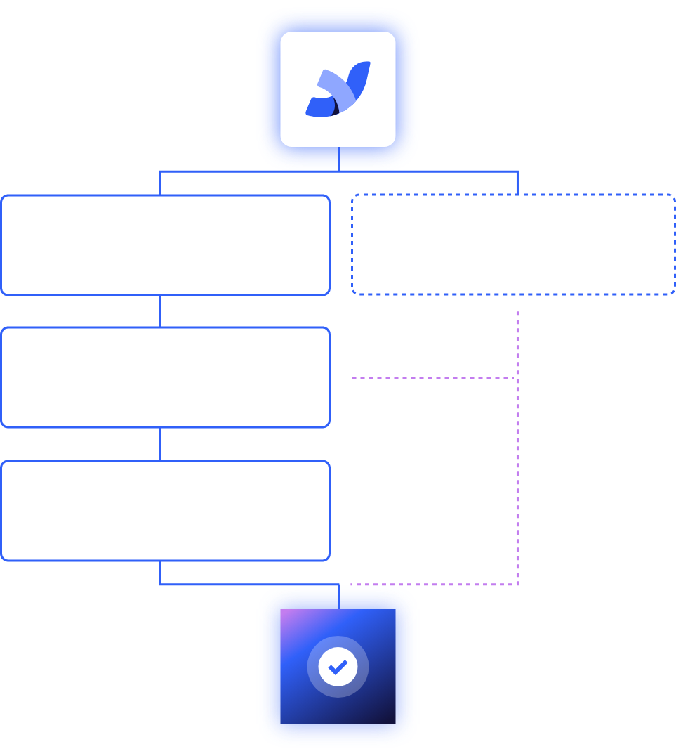 accordion-scope-project-details