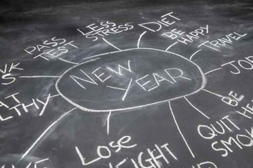 xnew-year-resolutions.jpg.pagespeed.ic.o_6Dno2iGH