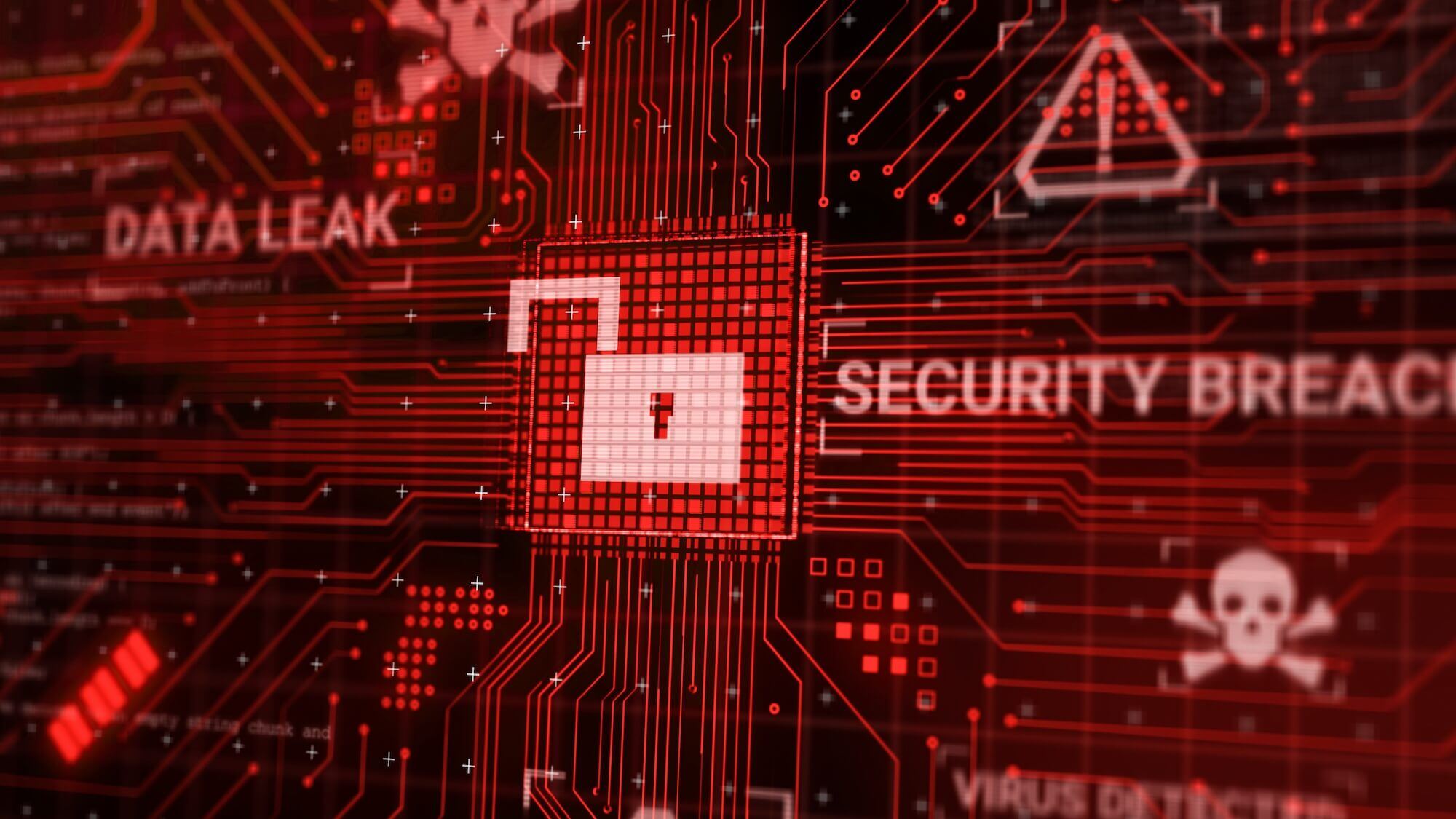 Loyalty Program Data Breach Response Plan