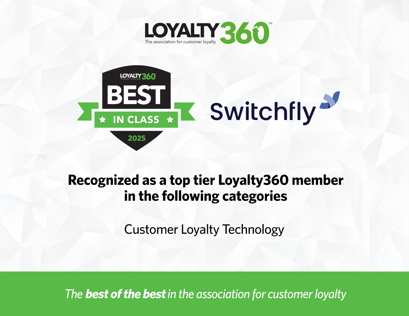 Loyalty360 Best In Class Customer Loyalty Technology Award