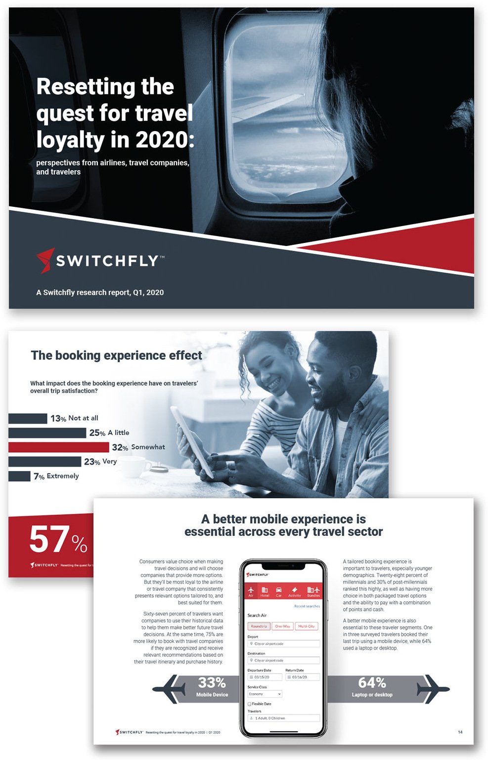 Switchfly Resetting Quest Travel Loyalty Preview Pages