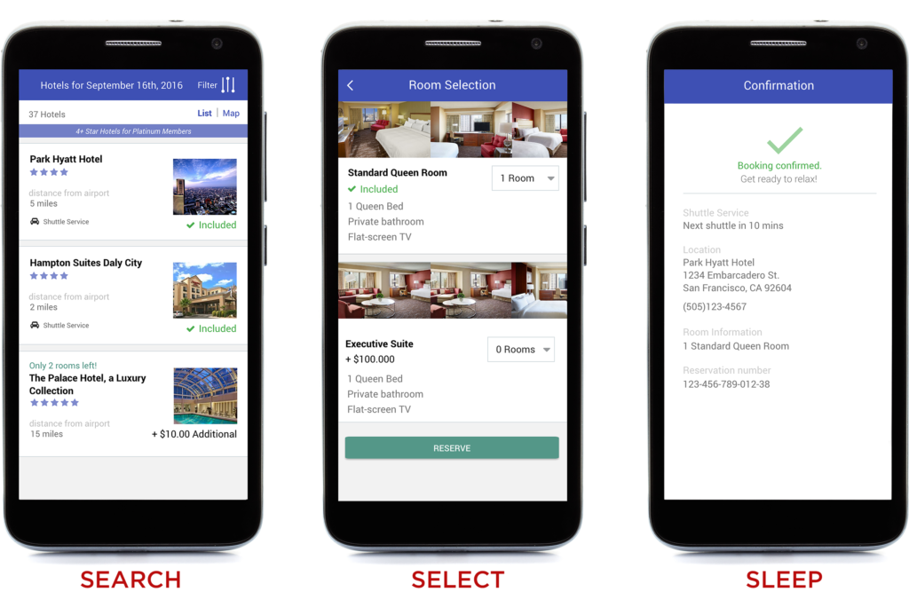 Switchfly-IROP-Management